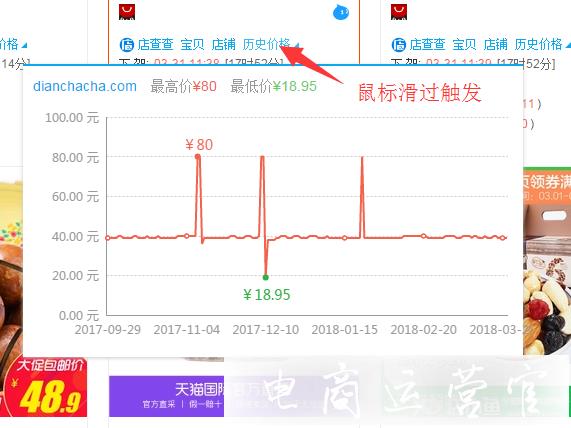 競品數(shù)據(jù)分析工具如何使用?將軍令插件安裝教程